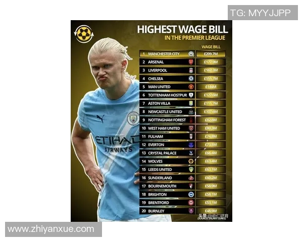 2025年世界足球身价前十球星排名揭晓 谁是足坛最贵球员