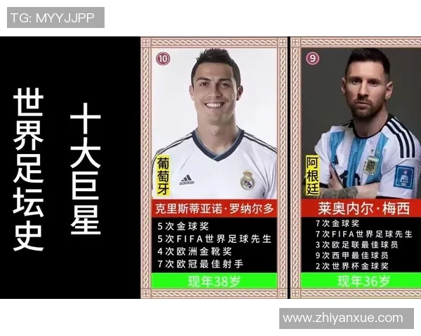 史上最强足球明星到底是谁他的传奇与成就如何影响足坛